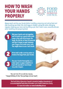 How To Wash Hands Safely